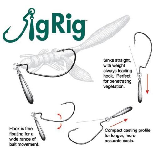 Sistema jig-rig su ofsetiniu kabliu