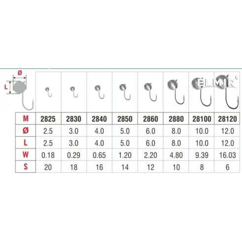 Stream volframinė mormyshka 2640 SIL 