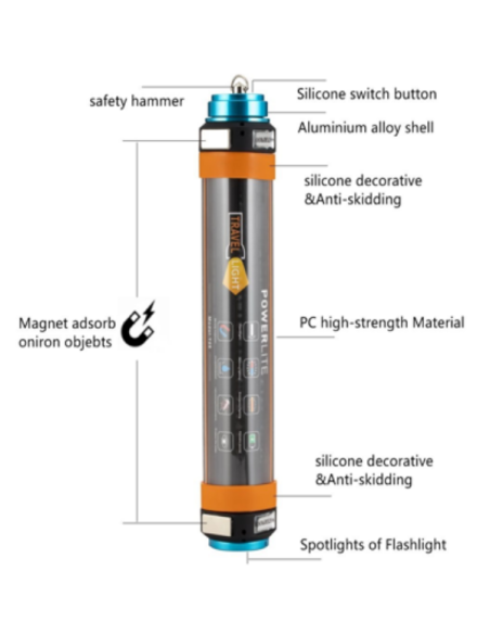 Flashlight Praktik Multilight 25m