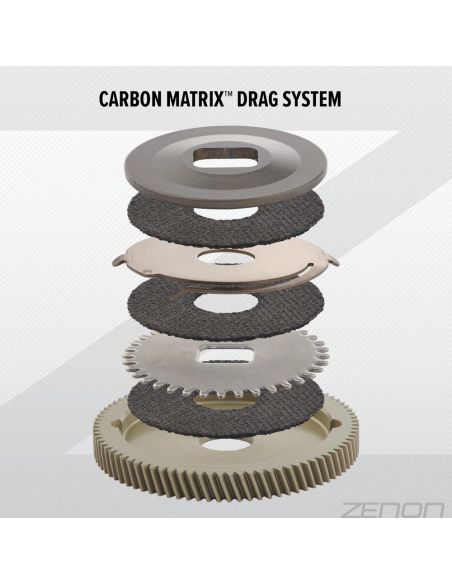 Abu Garcia Zenon MG-X-SHS-L-409,00 