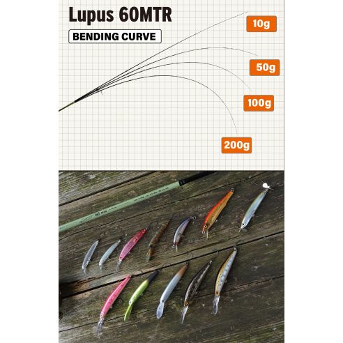 Lupus 60MTR-259,00 