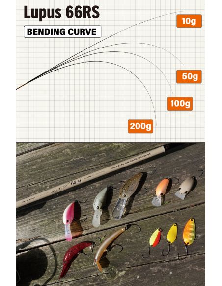 Lupus 66RS-269,00 