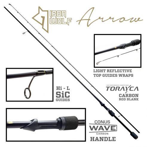 Spiningas Iron Wolf ARROW Toray,0,4-7g.,2,20m.-125,00 
