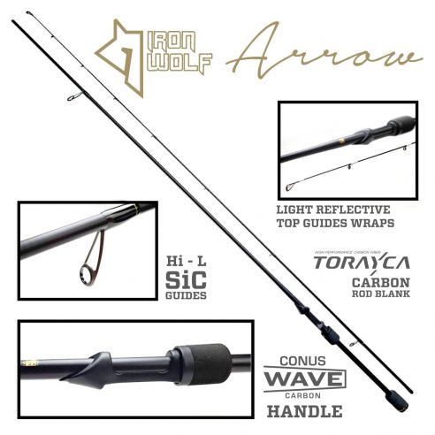 Spiningas Iron Wolf ARROW Torsy, 0,7-14g.,2,35m.-129,00 