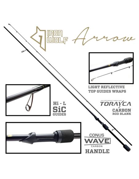 Spiningas Iron Wolf ARROW Torsy, 0,7-14g.,2,35m.-129,00 