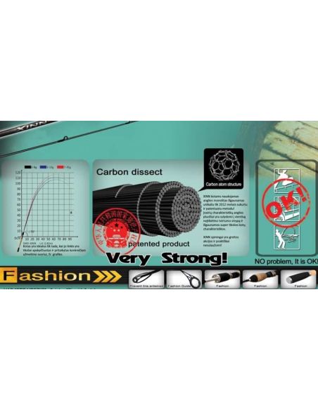 SUPER NAUJIENA! Spiningai Siweida Xinn jig 